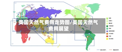 美国天然气费用走势图/美国天然气费用展望-第2张图片