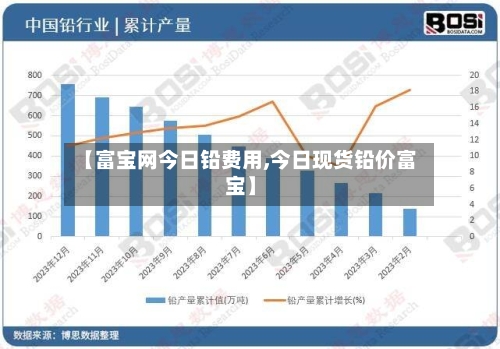 【富宝网今日铅费用,今日现货铅价富宝】-第3张图片