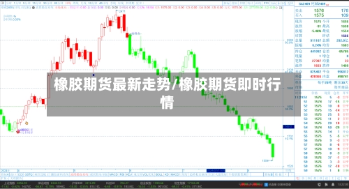 橡胶期货最新走势/橡胶期货即时行情-第2张图片