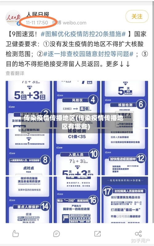 传染疫情传播地区(传染疫情传播地区有哪些)-第2张图片