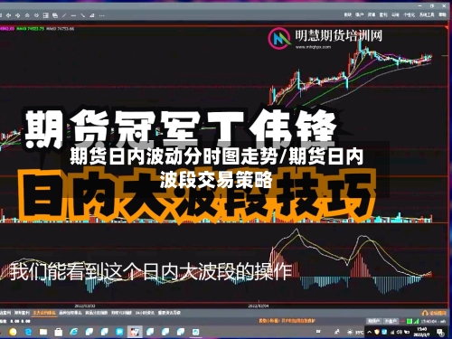 期货日内波动分时图走势/期货日内波段交易策略-第2张图片