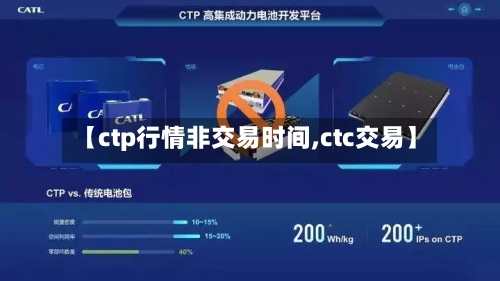 【ctp行情非交易时间,ctc交易】-第2张图片