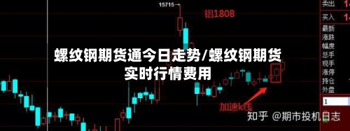 螺纹钢期货通今日走势/螺纹钢期货实时行情费用