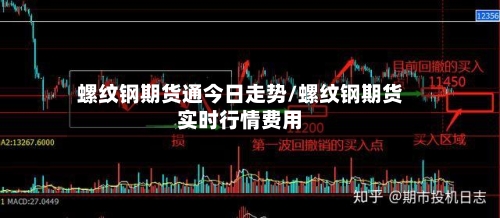 螺纹钢期货通今日走势/螺纹钢期货实时行情费用-第2张图片