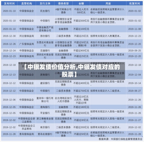 【中银发债价值分析,中银发债对应的股票】-第2张图片