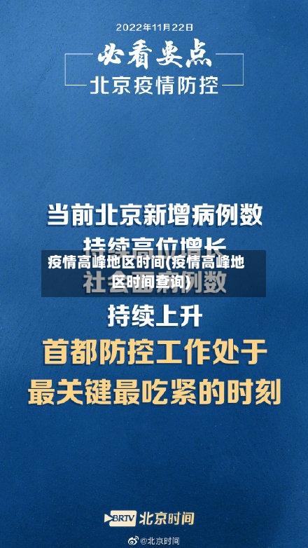 疫情高峰地区时间(疫情高峰地区时间查询)-第3张图片