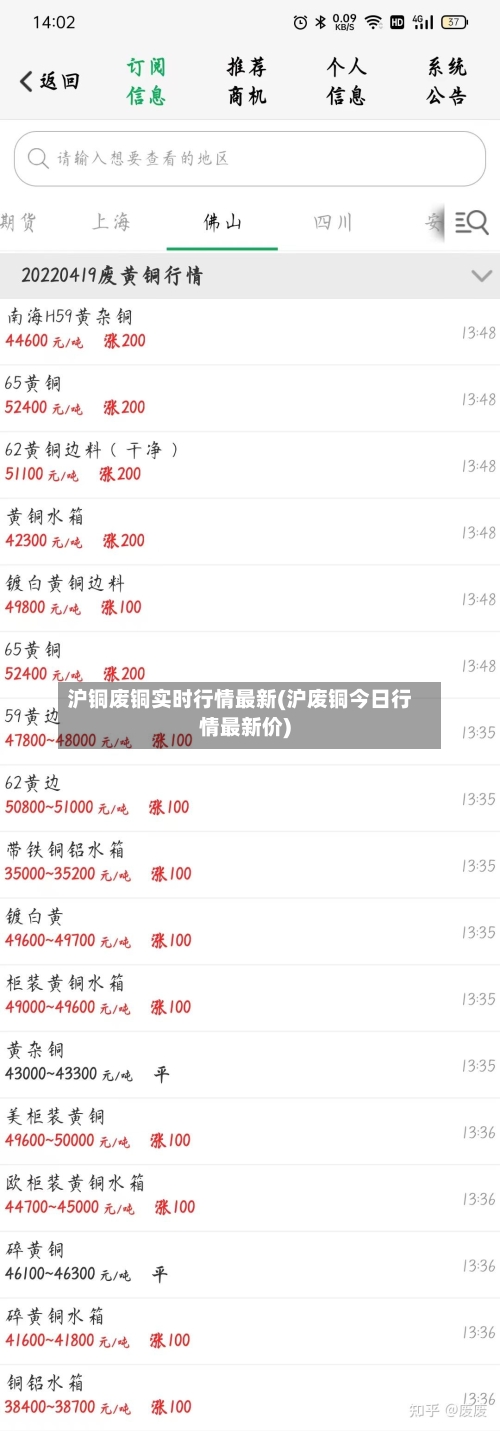 沪铜废铜实时行情最新(沪废铜今日行情最新价)-第2张图片