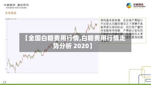 【全国白糖费用行情,白糖费用行情走势分析 2020】-第3张图片