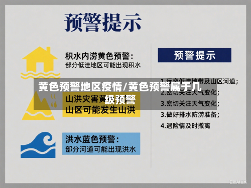 黄色预警地区疫情/黄色预警属于几级预警