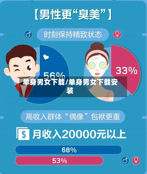 单身男女下载/单身男女下载安装