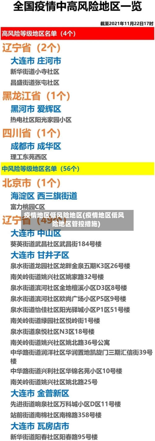 疫情地区低风险地区(疫情地区低风险地区管控措施)