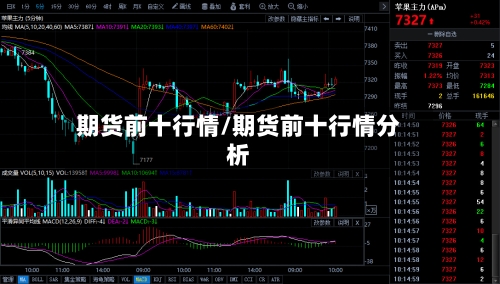 期货前十行情/期货前十行情分析