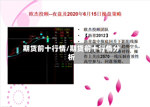 期货前十行情/期货前十行情分析-第2张图片