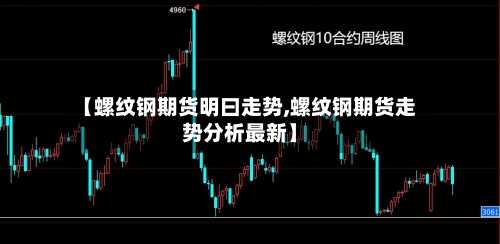 【螺纹钢期货明曰走势,螺纹钢期货走势分析最新】-第2张图片