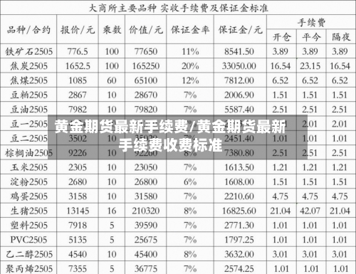 黄金期货最新手续费/黄金期货最新手续费收费标准