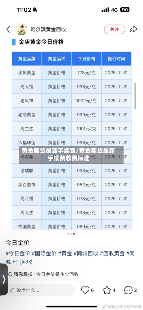黄金期货最新手续费/黄金期货最新手续费收费标准-第2张图片
