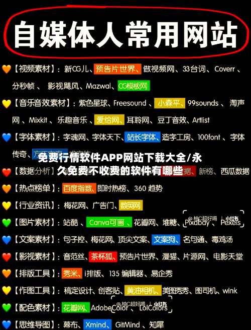 免费行情软件APP网站下载大全/永久免费不收费的软件有哪些-第3张图片
