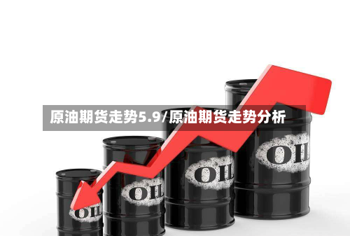 原油期货走势5.9/原油期货走势分析