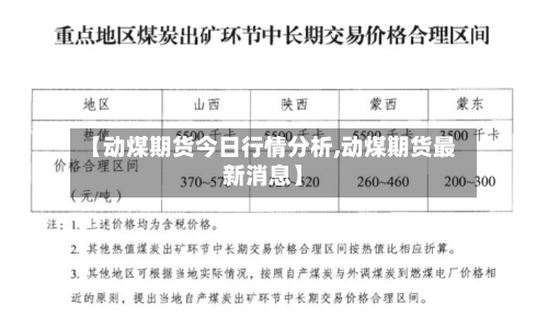 【动煤期货今日行情分析,动煤期货最新消息】