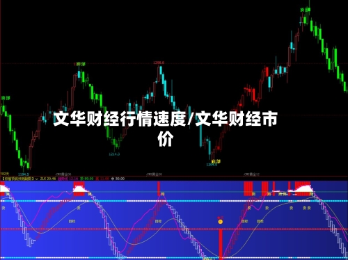文华财经行情速度/文华财经市价-第2张图片