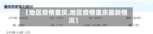 【地区疫情重庆,地区疫情重庆最新情况】