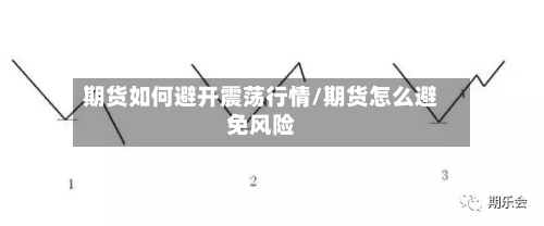 期货如何避开震荡行情/期货怎么避免风险