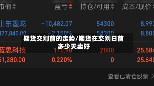 期货交割前的走势/期货在交割日前多少天卖好-第3张图片