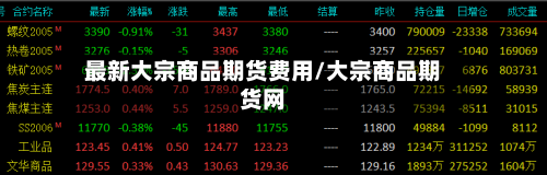 最新大宗商品期货费用/大宗商品期货网-第3张图片