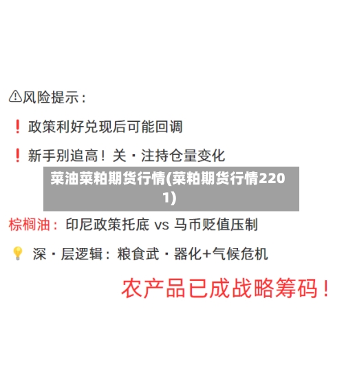菜油菜粕期货行情(菜粕期货行情2201)-第2张图片