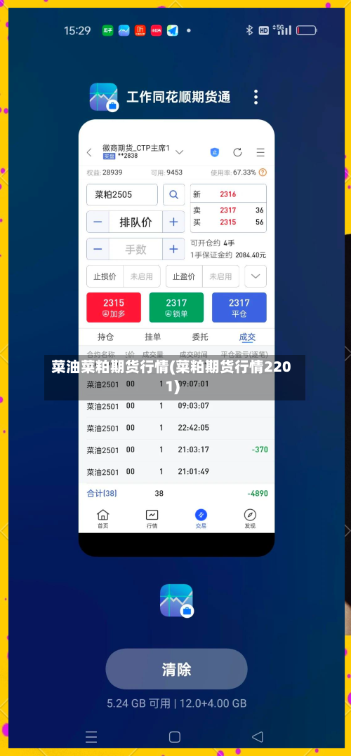 菜油菜粕期货行情(菜粕期货行情2201)