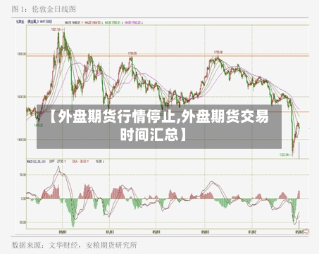 【外盘期货行情停止,外盘期货交易时间汇总】-第3张图片