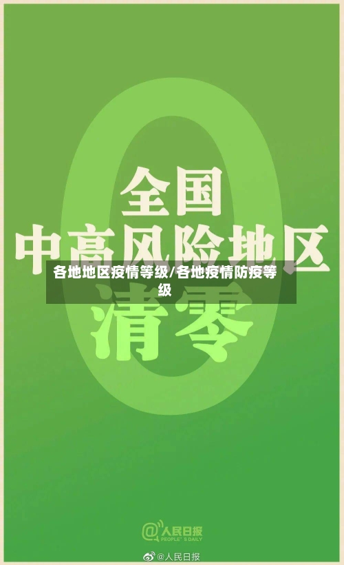 各地地区疫情等级/各地疫情防疫等级