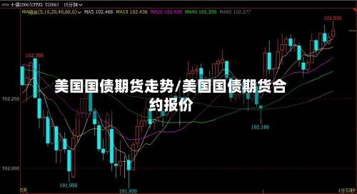 美国国债期货走势/美国国债期货合约报价-第2张图片