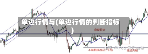 单边行情与(单边行情的判断指标)