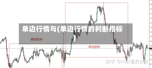 单边行情与(单边行情的判断指标)-第2张图片