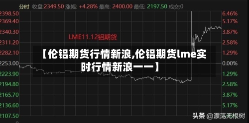 【伦铝期货行情新浪,伦铝期货lme实时行情新浪一一】