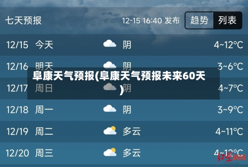 阜康天气预报(阜康天气预报未来60天)