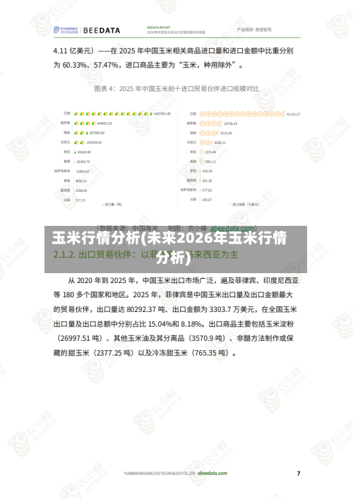 玉米行情分析(未来2026年玉米行情分析)