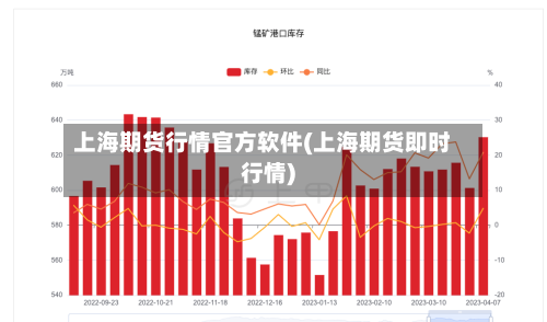 上海期货行情官方软件(上海期货即时行情)-第2张图片