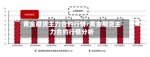 黄金期货主力合约行情/黄金期货主力合约行情分析