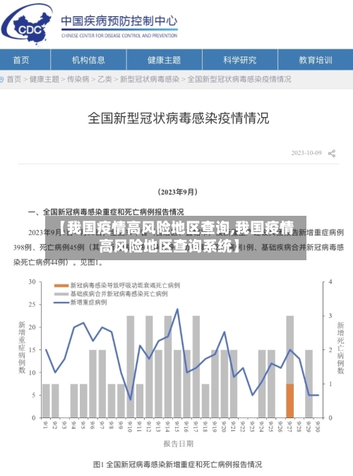 【我国疫情高风险地区查询,我国疫情高风险地区查询系统】-第3张图片