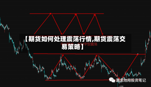 【期货如何处理震荡行情,期货震荡交易策略】