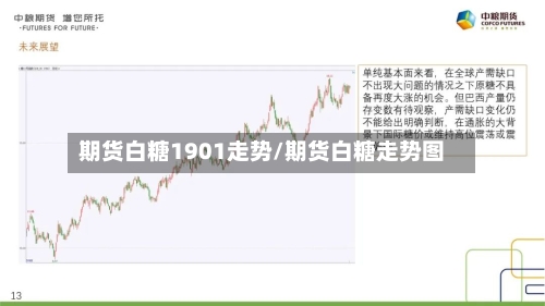 期货白糖1901走势/期货白糖走势图-第2张图片