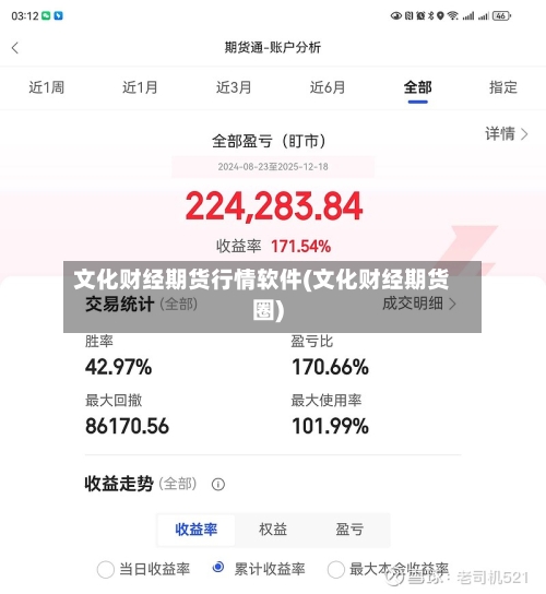 文化财经期货行情软件(文化财经期货圈)