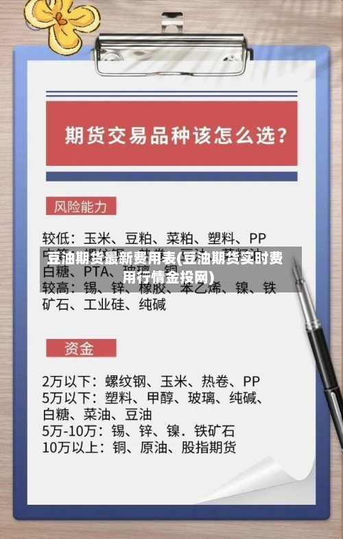 豆油期货最新费用表(豆油期货实时费用行情金投网)