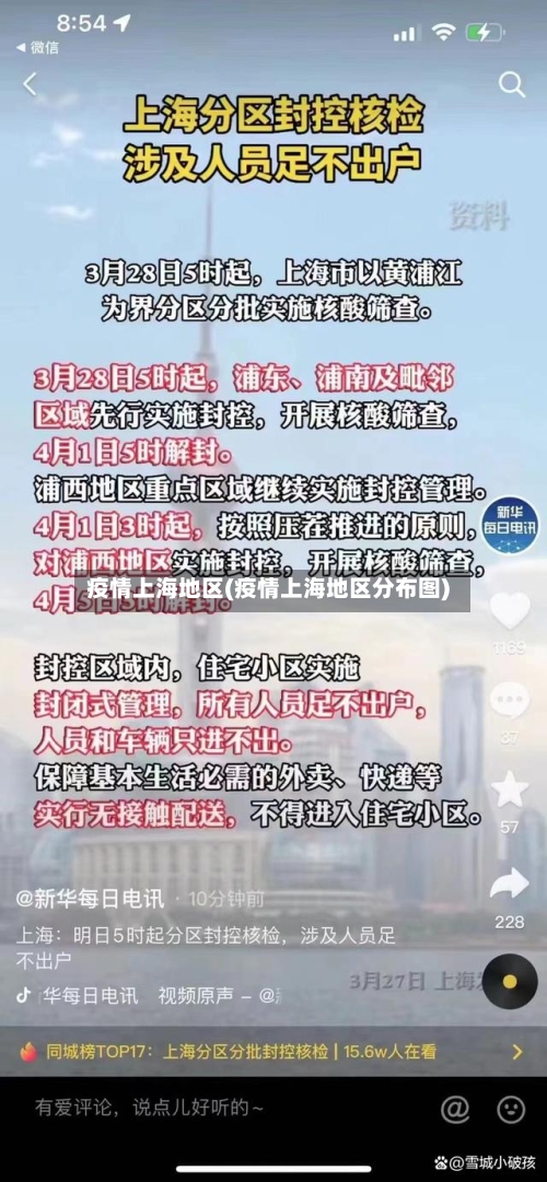 疫情上海地区(疫情上海地区分布图)-第3张图片