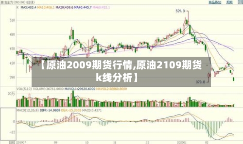 【原油2009期货行情,原油2109期货k线分析】-第2张图片