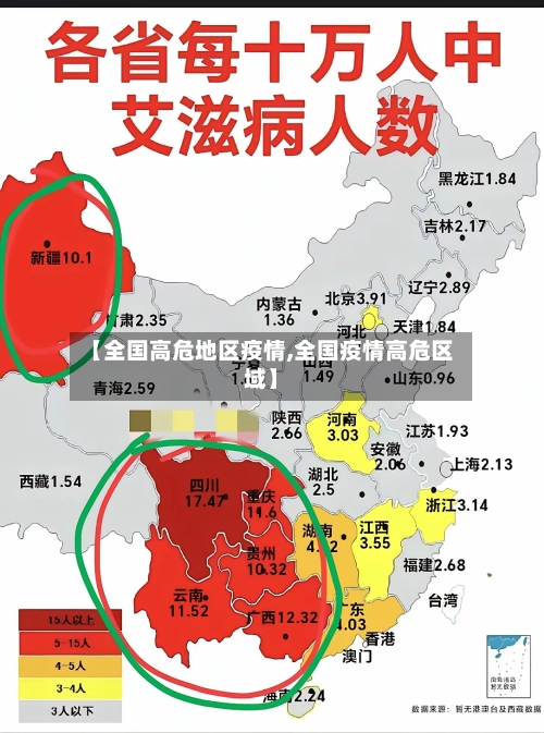 【全国高危地区疫情,全国疫情高危区域】