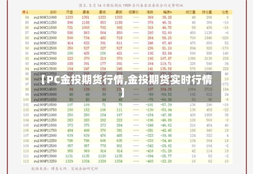 【PC金投期货行情,金投期货实时行情】-第2张图片