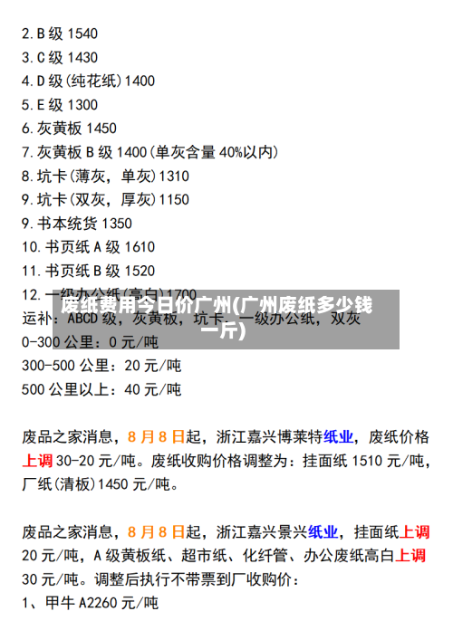 废纸费用今日价广州(广州废纸多少钱一斤)-第2张图片
